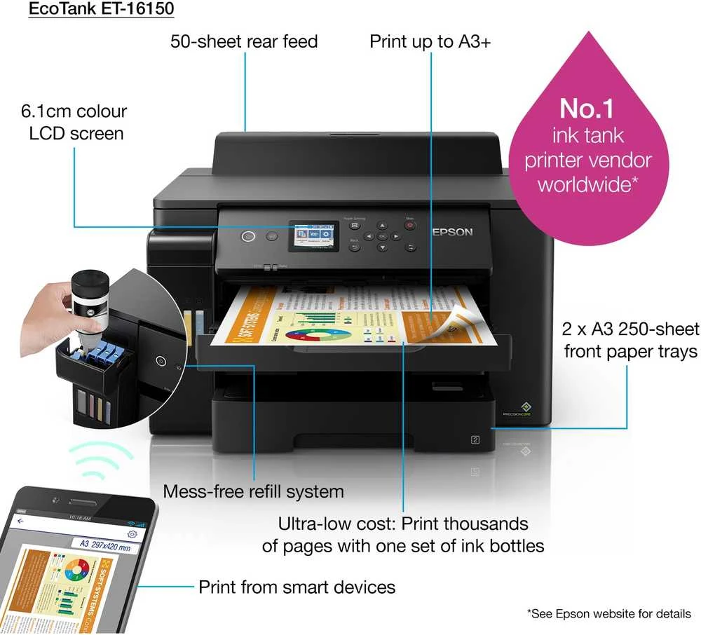 Spausdintuvas Epson EcoTank ET-16150, Tintenstrahldrucker - juodas, USB, LAN, WLAN, Duplex (Druck)