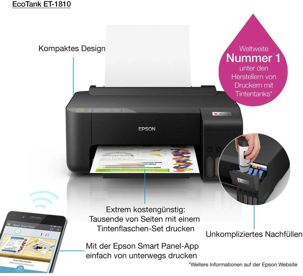 Skeneris EPSON EcoTank ET-1810
