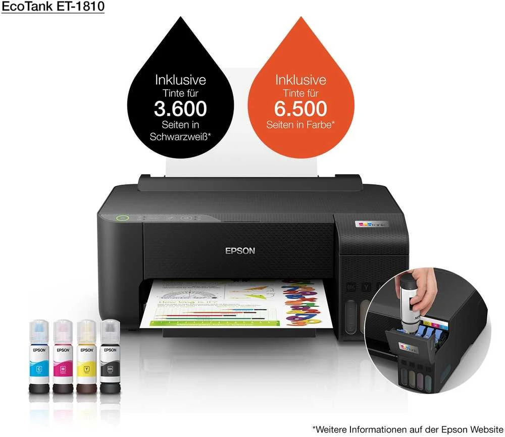 Skeneris EPSON EcoTank ET-1810