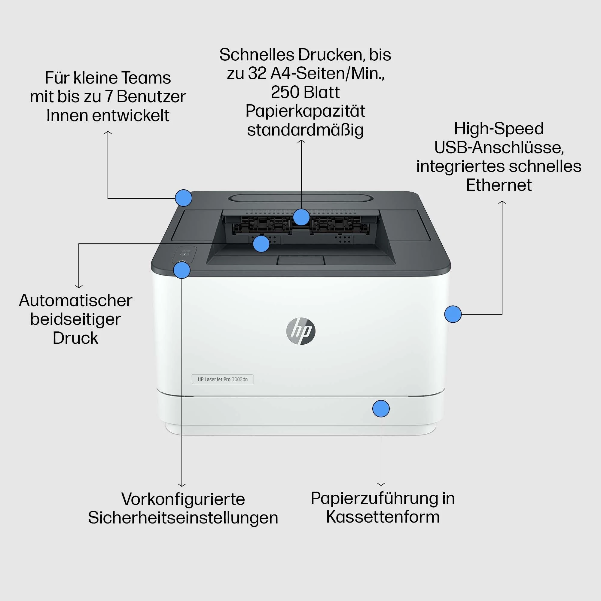 Hewlett Packard (HP) HP LaserJet Pro 3002dn Spausdintuvas Mono Duplex laser A4 1200x1200dpi 33ppm 250sheets USB LAN