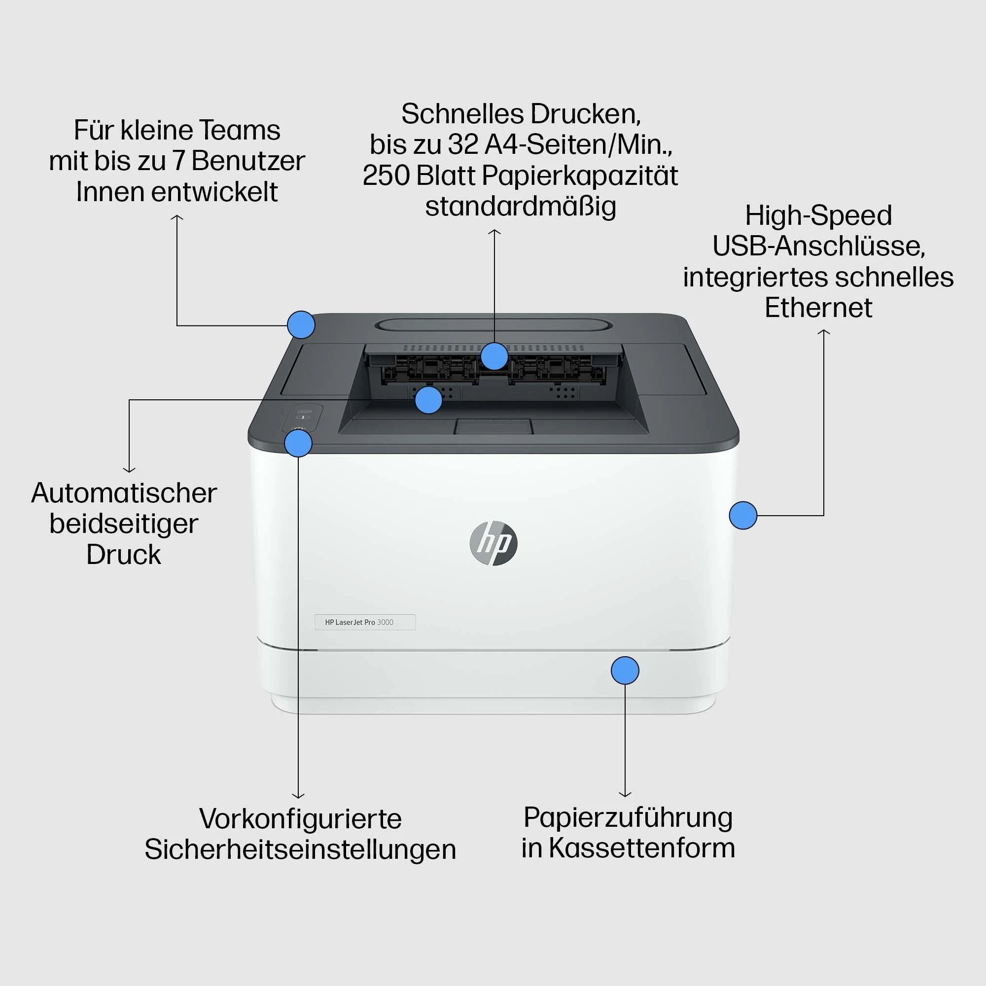 Hewlett Packard (HP) HP LaserJet Pro 3002dw Spausdintuvas - A4 Mono lazerinis, Print, Auto-Duplex, LAN, WiFi, 33ppm, 350-2500 pages per month