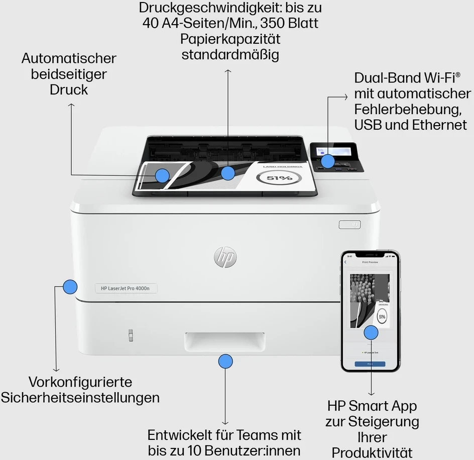 Hewlett Packard (HP) HP LaserJet Pro 4002dn Spausdintuvas - A4 Mono lazerinis, Spausdinti, Automatinis dokumentų tiektuvas, Auto-Duplex, LAN, 40ppm, 750-4000 puslapių per mėnesį (pakeičia M404dn)