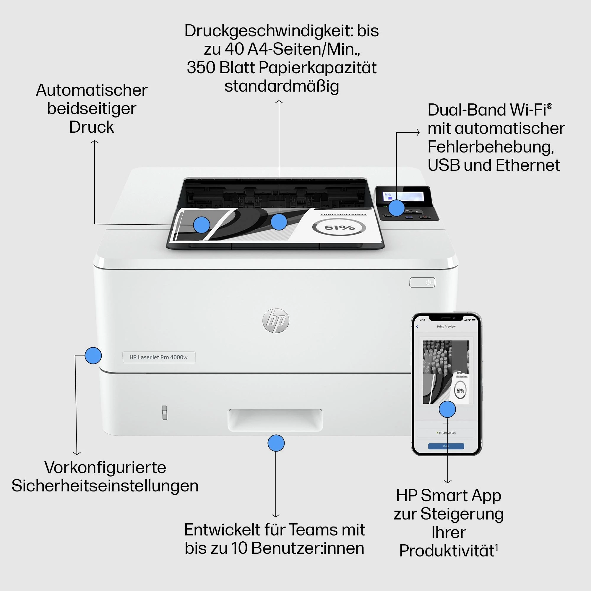 Hewlett Packard (HP) HP LaserJet Pro M4002dw, spausdintuvas