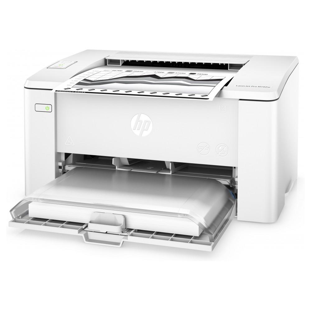 Lazerinis spausdintuvas|HP|LaserJet Pro M102w|USB 2.0|WiFi|G3Q35A#B19 |  Varle.lt