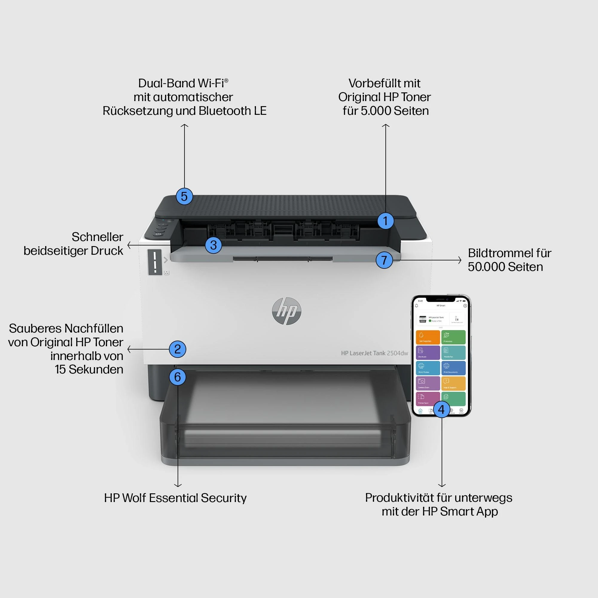 Hewlett Packard (HP) HP LaserJet Tank 2504dw Spausdintuvas - A4 Mono lazerinis, Print, Auto-Duplex, LAN, WiFi, 23ppm, 250-2500 pages per month (replaces Neverstop)