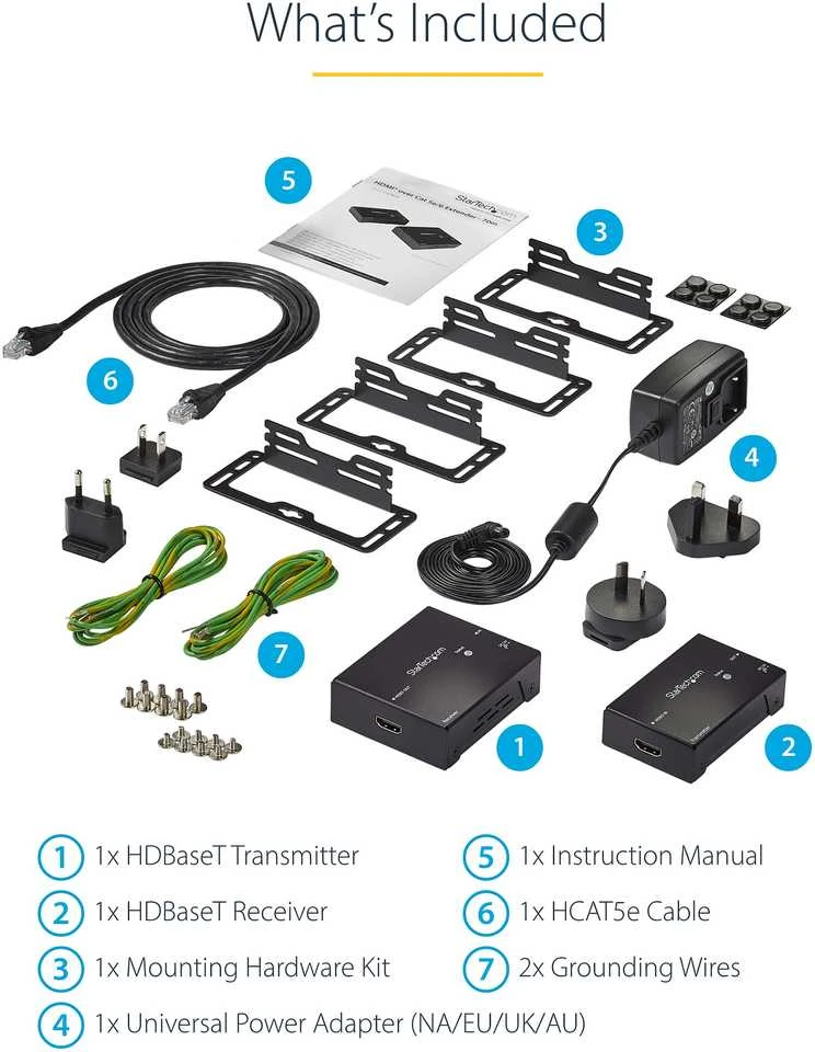 StarTech HDMI OVER CAT 5 EXTENDER AV signalo perdavimo sistema (ST121HDBTE)