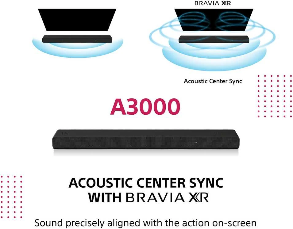 Namų kino sistema Sony Corporation SONY HT-A3000 Garso sistema