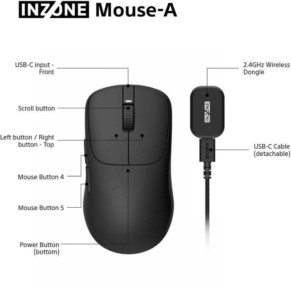 Myszka žaidimams Sony INZONE Pelė-A belaidė 30000 dpi optinė juoda