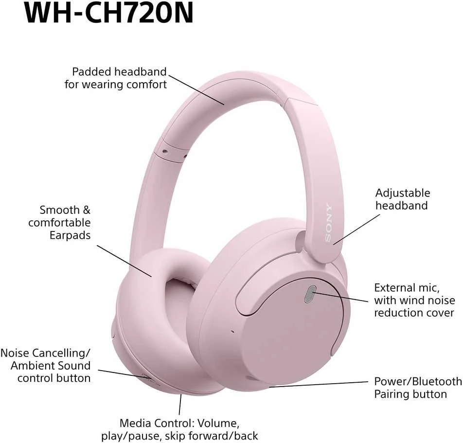 Sony WH-CH720N belaidės ausinės, Rožinės