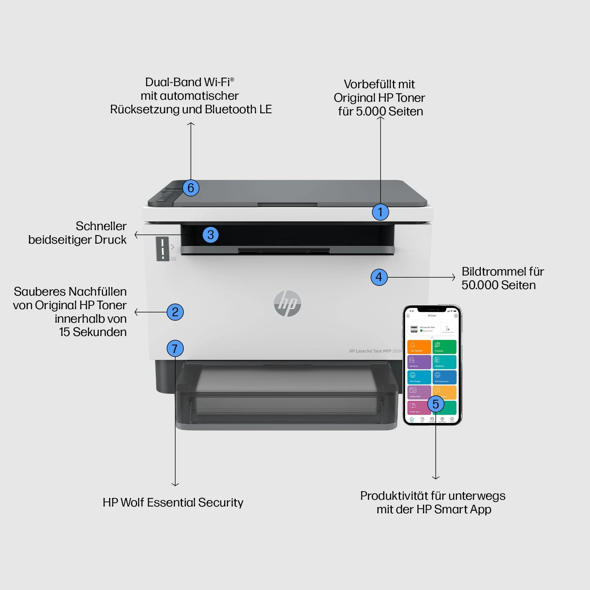 Hewlett Packard (HP) HP LaserJet Tank 2604dw AIO All-in-One Spausdintuvas - A4 Mono lazerinis, Spausdinti/Kopijuoti/Nuskaityti, Auto-Duplex, LAN, Wifi, 22 val., 250-2500 puslapių per mėnesį (pakeičia Neverstop)