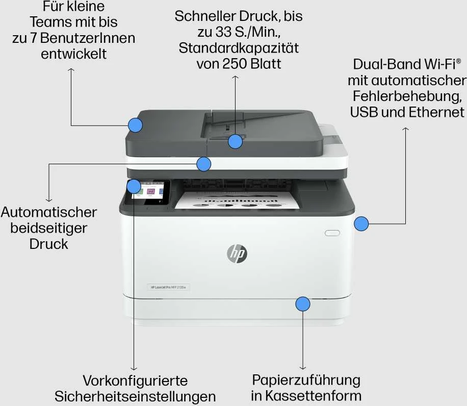 Spausdintuvas HP LaserJet Pro MFP 3102fdw