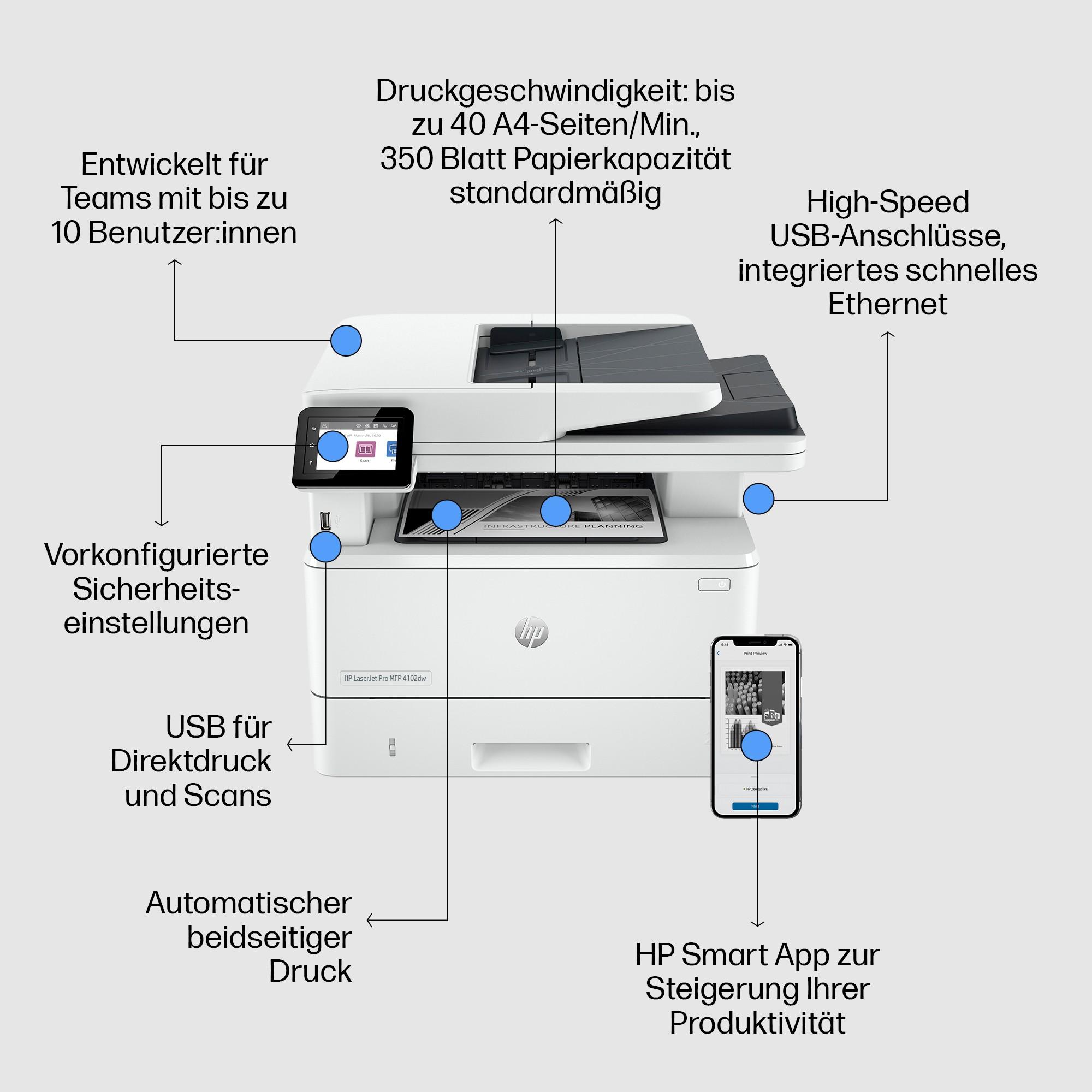 Lazerinis spausdintuvas HP LaserJet Pro MFP 4102dw