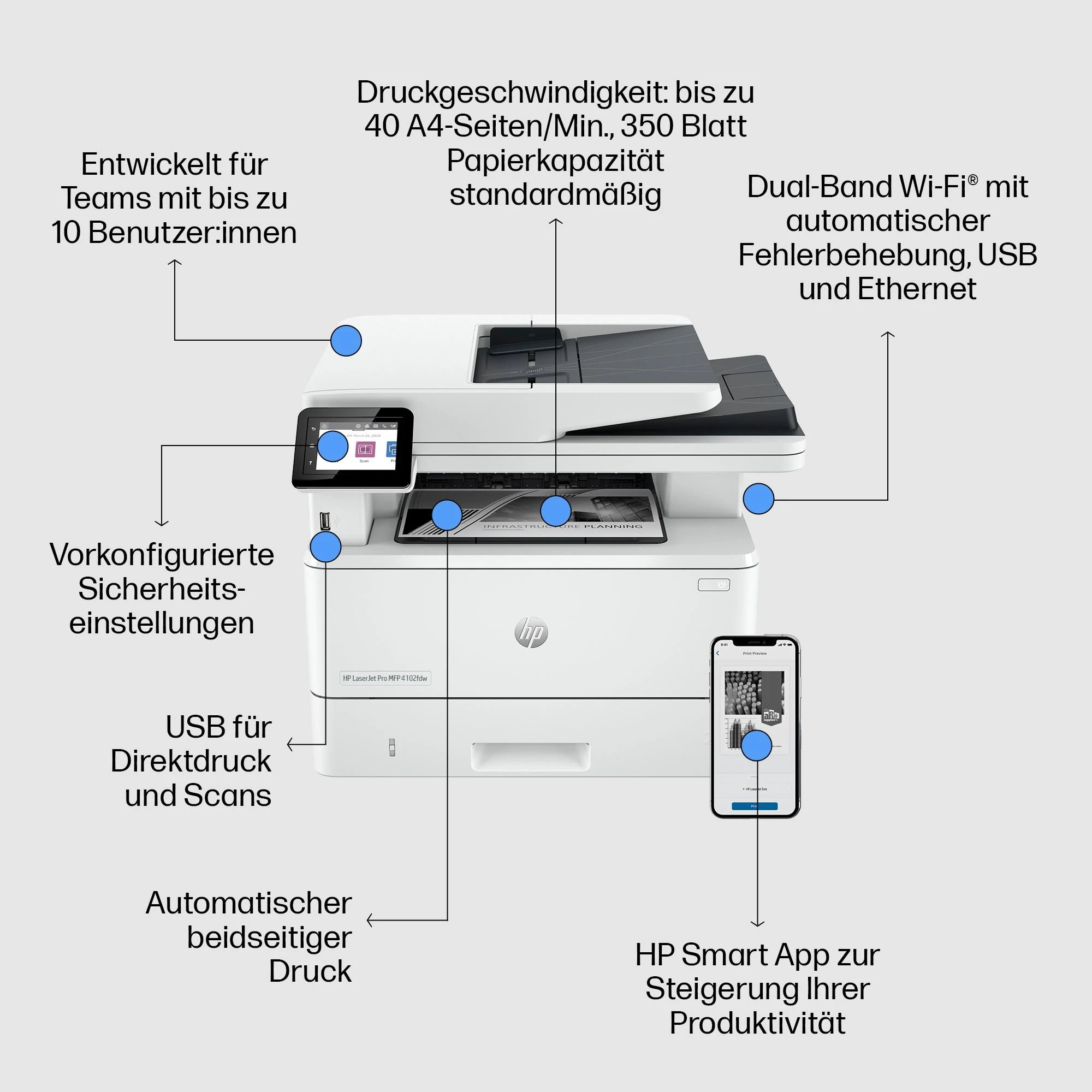 Spausdintuvas Hewlett Packard (HP) HP LaserJet Pro MFP 4102fdw MFP Mono lazerinis A4 38 psl./min. Kopijavimas 40 psl./min. Spausdinimas 350 lapų LAN „Wi-Fi“ USB „Bluetooth“ USB