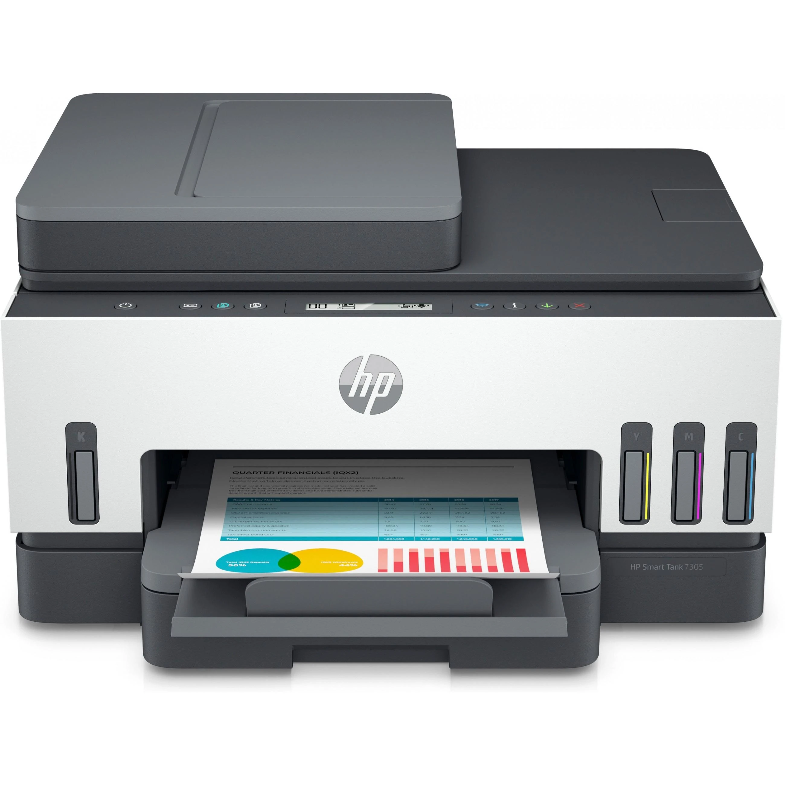Hewlett Packard (HP) Daugiafunkcinis Spausdintuvas - HP Smart Tank 7305, Spausdinimas, Skenavimas, Kopijavimas, 12,000 Puslapių Juodas