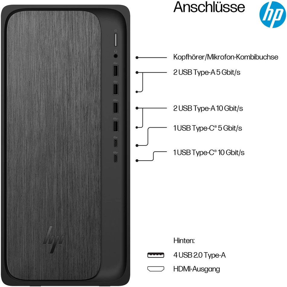 Stacionarus kompiuteris HP Omnidesk Desktop PC M02-0153ng [AMD Ryzen 5 8500G, 16GB RAM, 512GB SSD, AMD Radeon, W11]