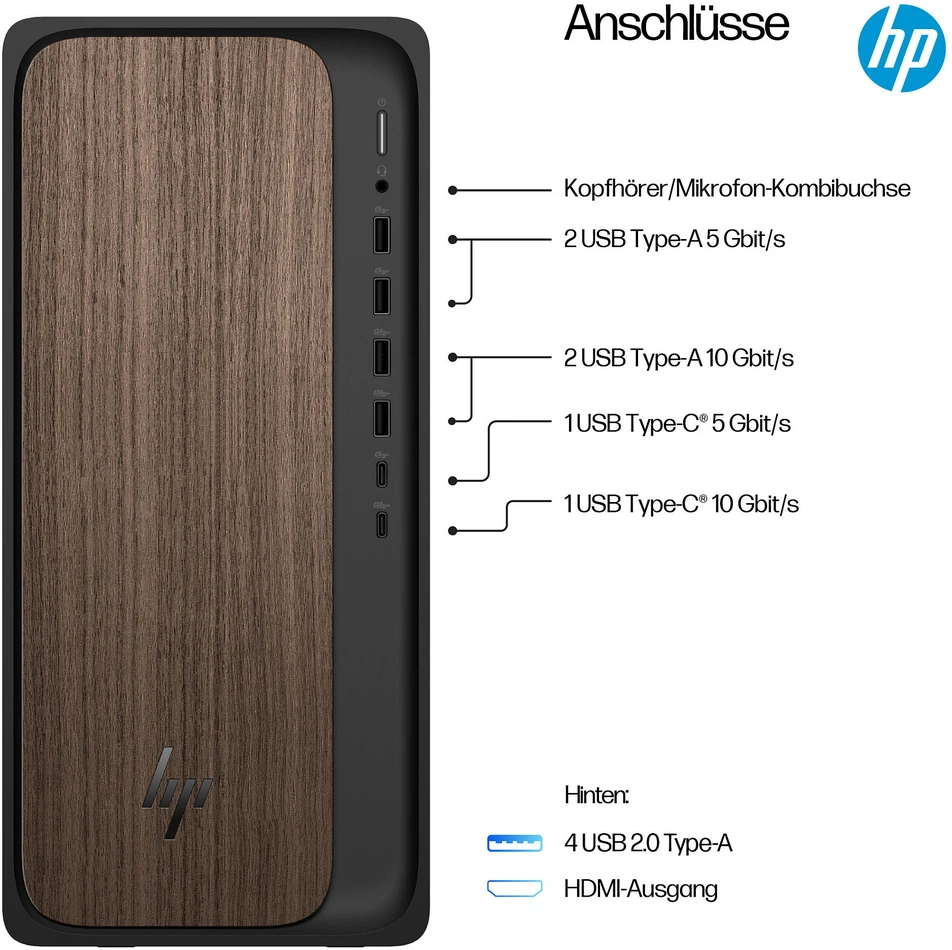 Stacionarus kompiuteris HP OmniDesk Desktop PC M03-0157ng Intel® Core Ultra 5 225, 16GB RAM, 1TB SSD, Intel UHD-Grafik, Win11