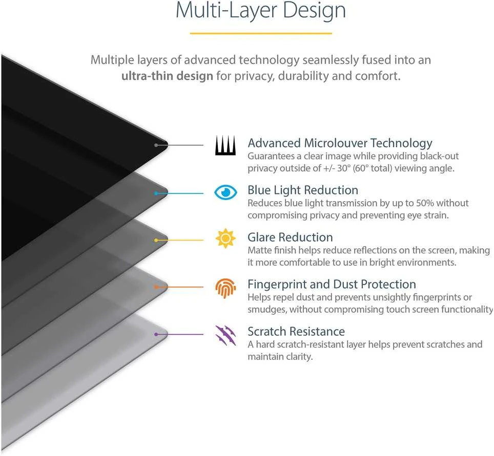 Startechcom Monitoriaus privatumo filtras Startech 135S-PRIVACY-SCREEN