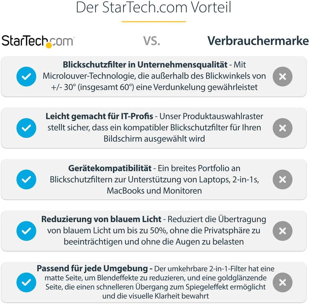 „StarTech“ 14 colių nešiojamojo kompiuterio privatumo ekranas / auksinis privatumo filtras / apsaugos skydelis