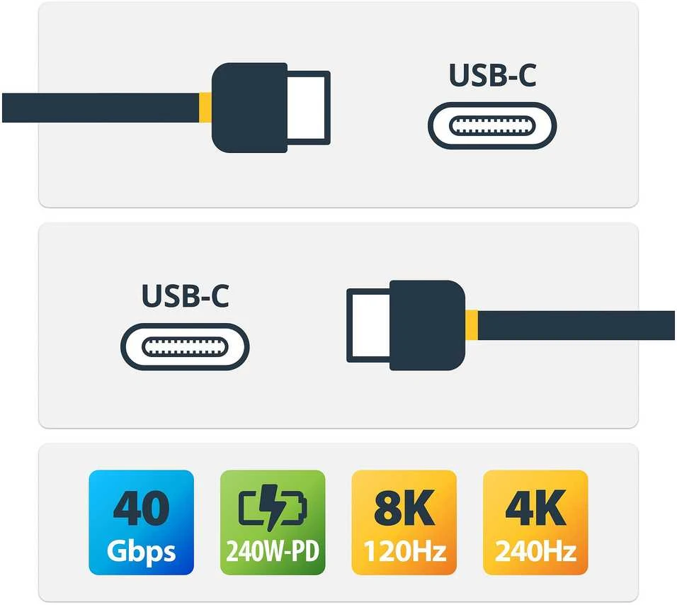 StarTech 1M USB4 KABLELIS USB-C 40 GBPS/