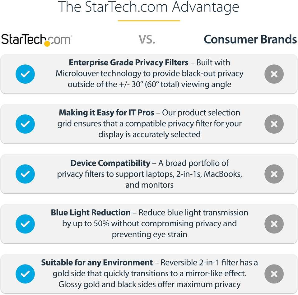 StarTech 24-INCH GOLD PRIVACY SCREEN/GOLD PRIVACY FILTER/SECURITY SHI