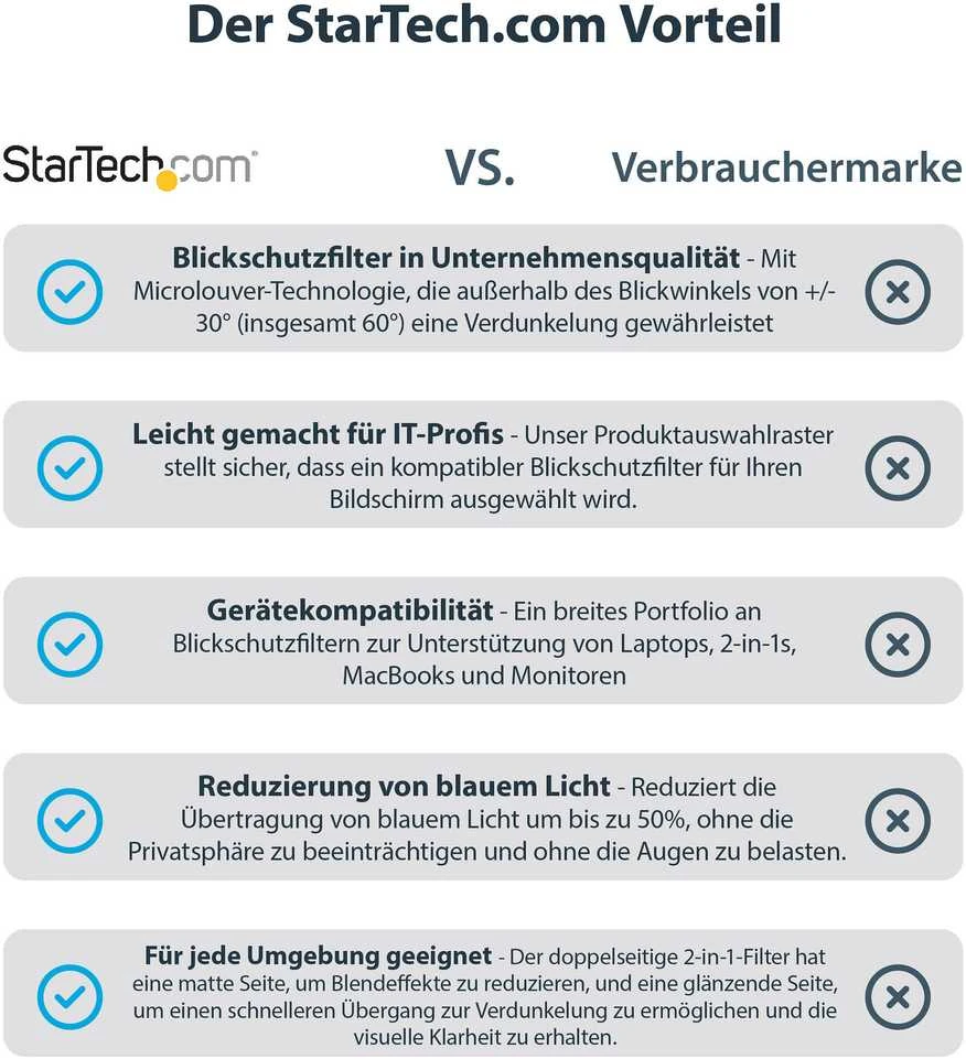 Monitoriaus privatumo filtras Startech PRIVSCNMON24
