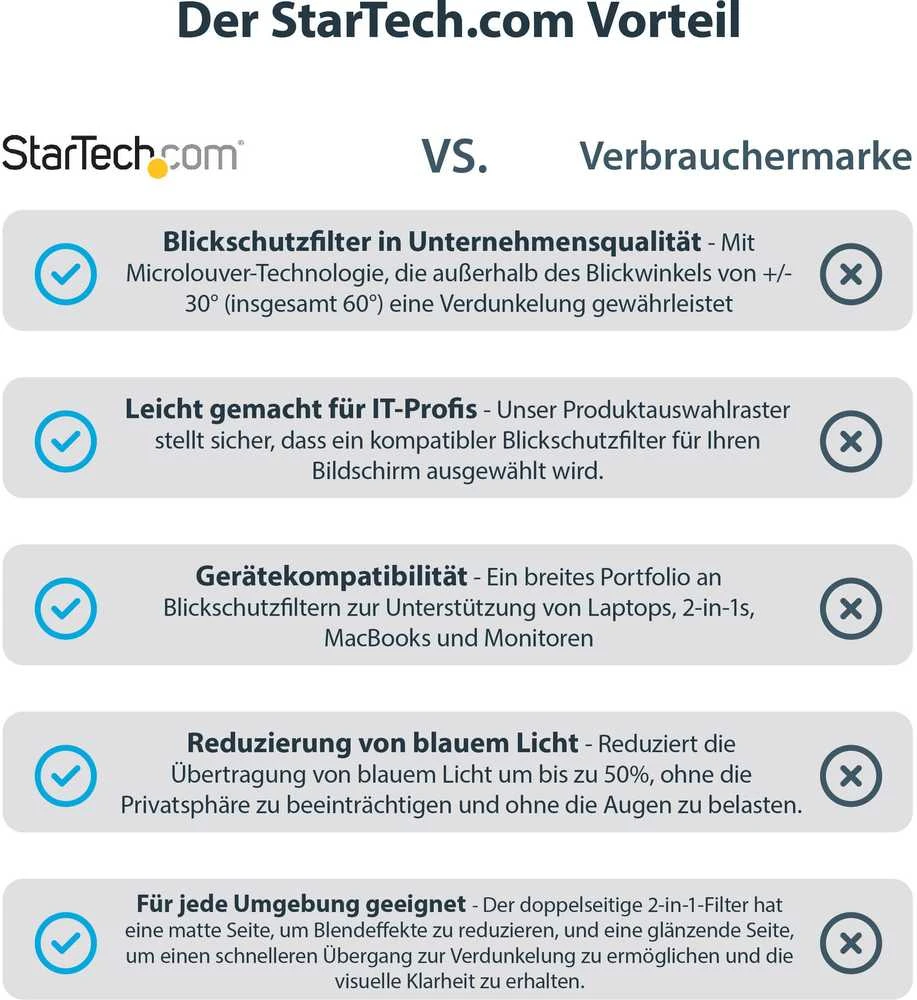 Monitoriaus privatumo filtras Startech PRIVSCNMON27
