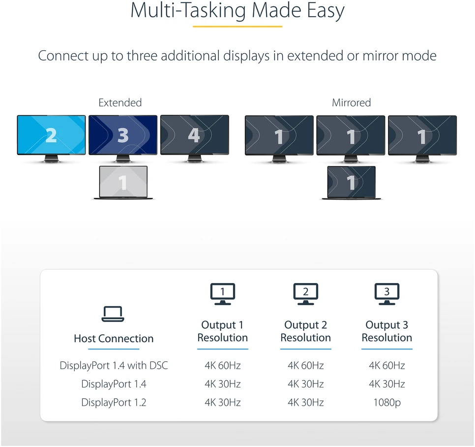 StarTech 3-PORT USB-C MST HUB 4K 60HZ/TRIPLE 4K 60HZ WINDOWS ONLY