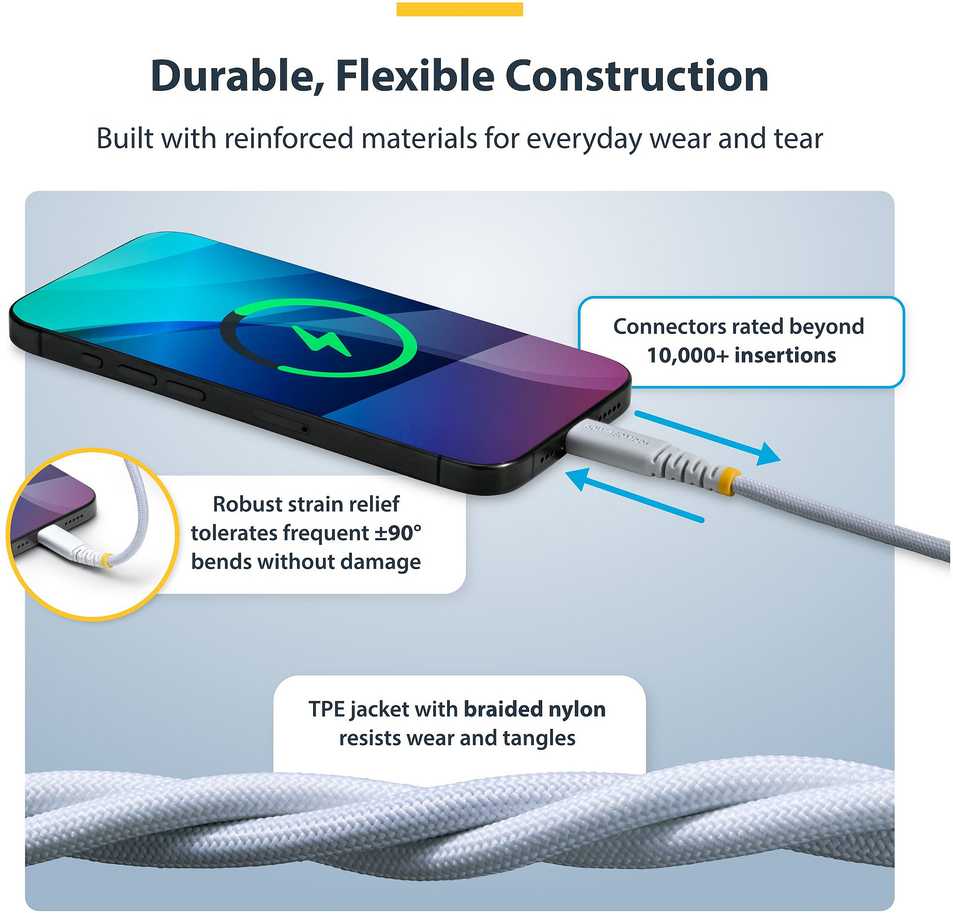 Kabelis USB StarTech USB-C 3 m USB 2.0 60 W 3 A Baltas (USB2CC3MNCBRWH)
