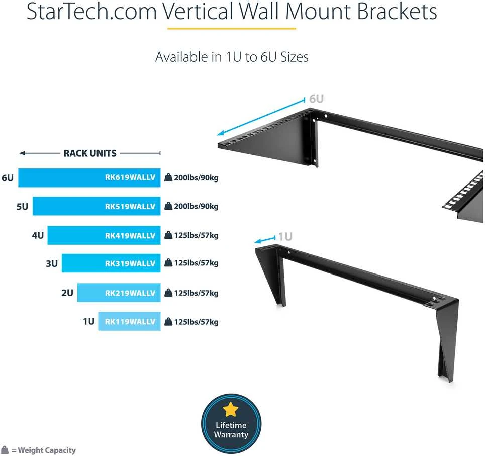 „StarTech“ 19 colių 3U vertikalus sieninis rėmas (RK319WALLV)