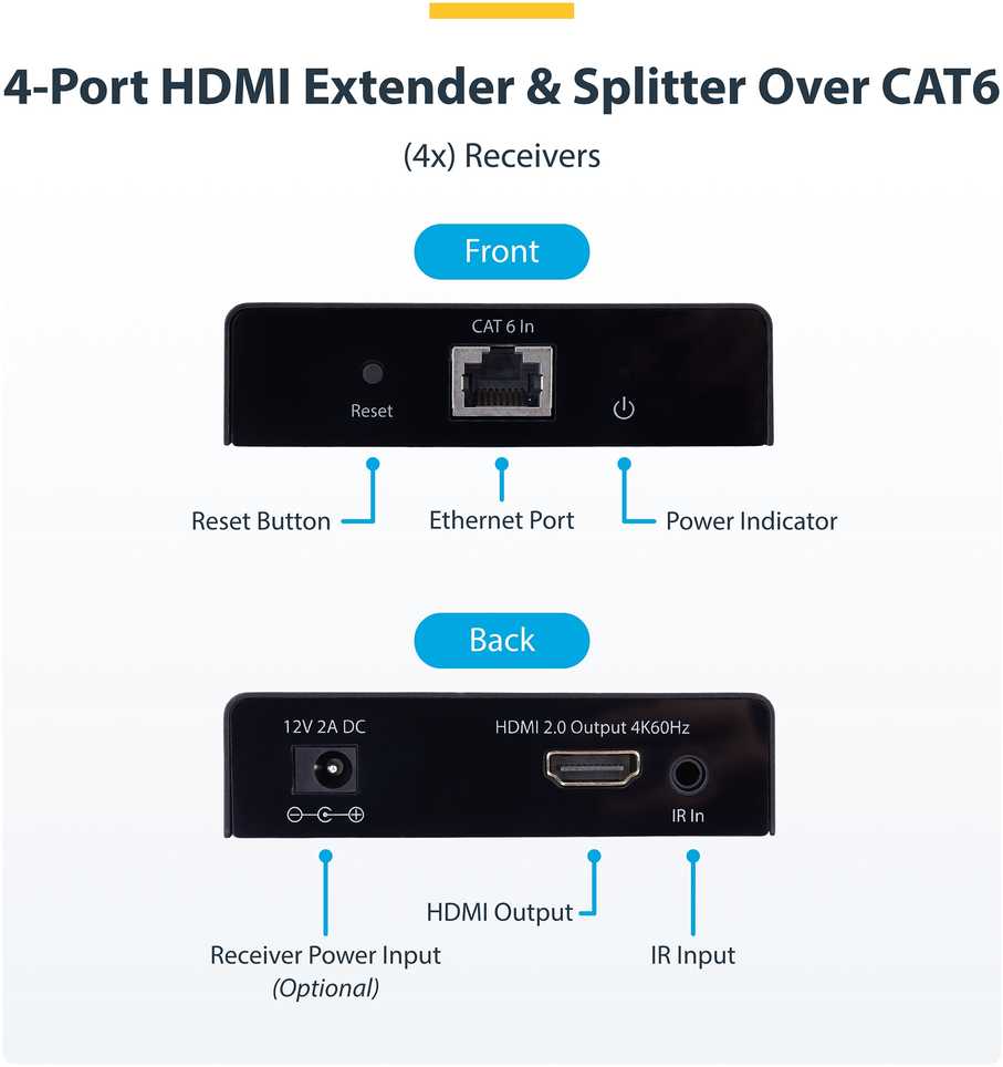 StarTech 4K7014IC-EXTEND-HDMI