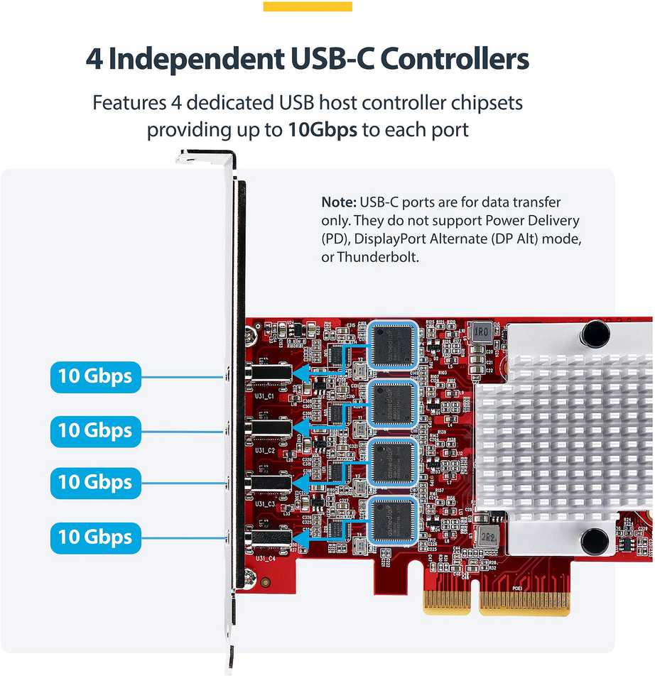 Karta jungiama į tinklą StarTech 4-PORT USB-C 10GB PCIE CARD