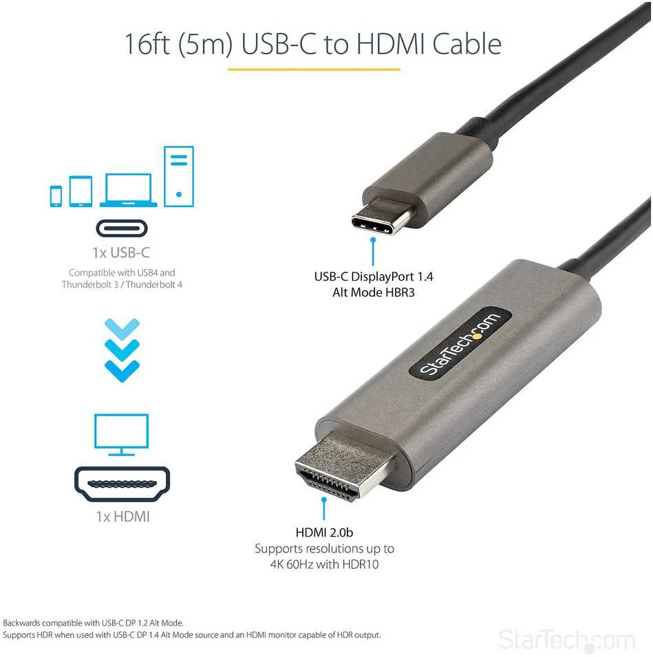 Kabelis USB StarTech USB-C - HDMI 5 m Juodai-pilka (CDP2HDMM5MH)