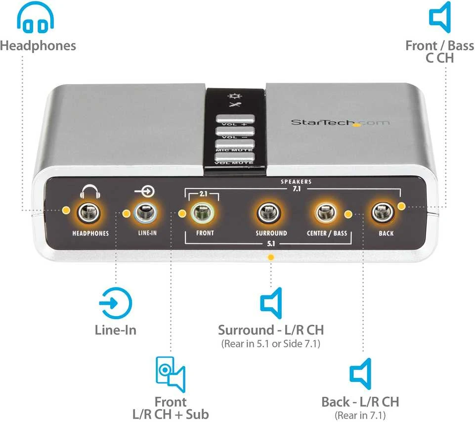 StarTech USB AUDIO ADAPTER SOUND CARD - IN