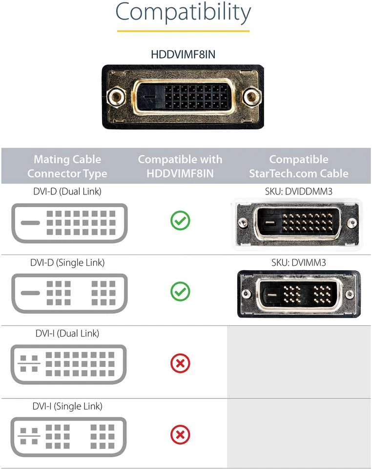 Kabelis StarTech HDMI - DVI- D