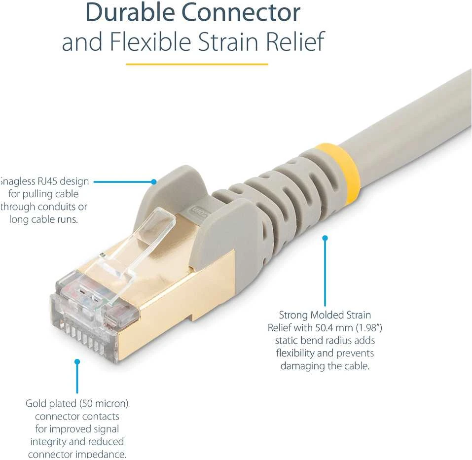 StarTech Patchcord CAT6A, STP, 2m, pjūklas (6ASPAT2MGR)