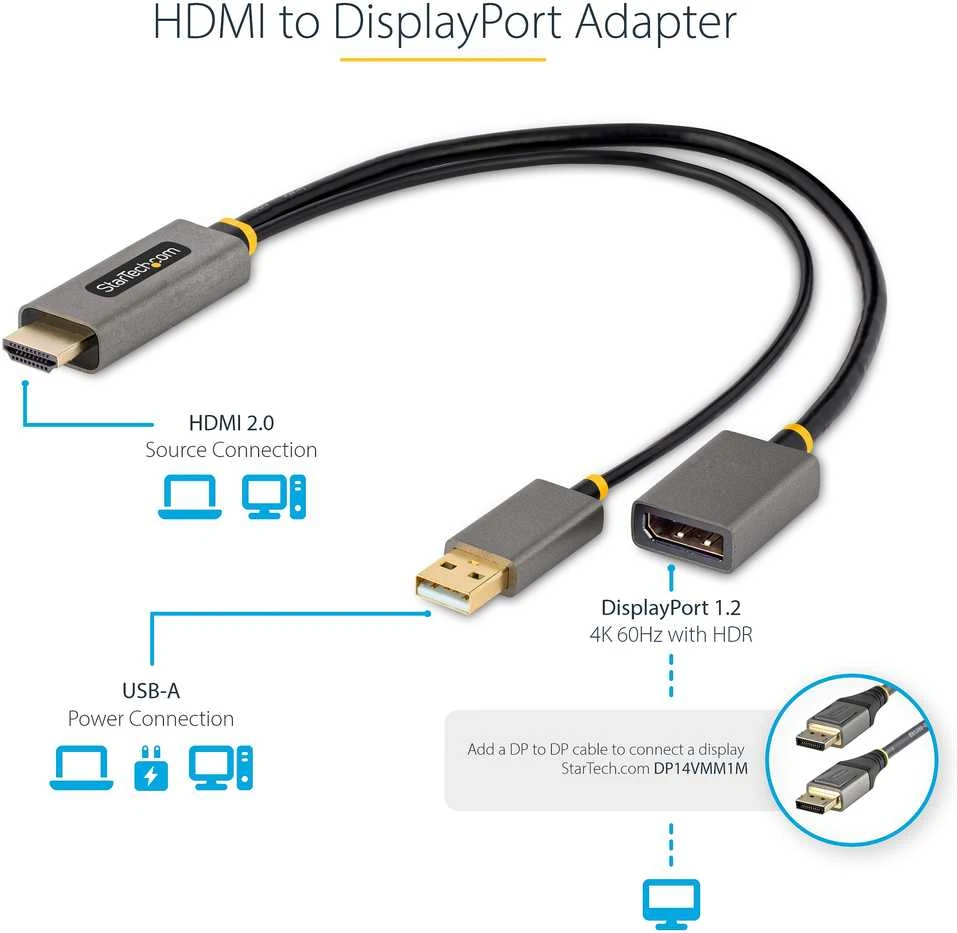 „DisplayPort“ į HDMI adapterį „Startech 128 Saw“.