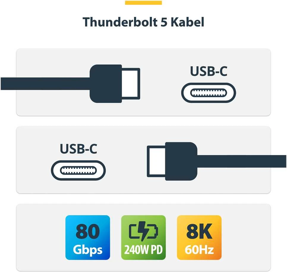 Kabelis USB StarTech Thunderbolt - USB-C 1 m Juodas (TBLT5MM1M240W)