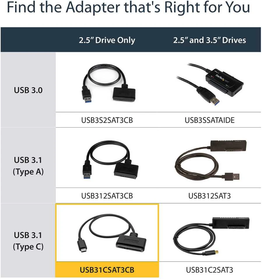Kištukinis StarTech USB-C 3.2 Gen 2 - 2.5 "SATA (USB31CSAT3CB)