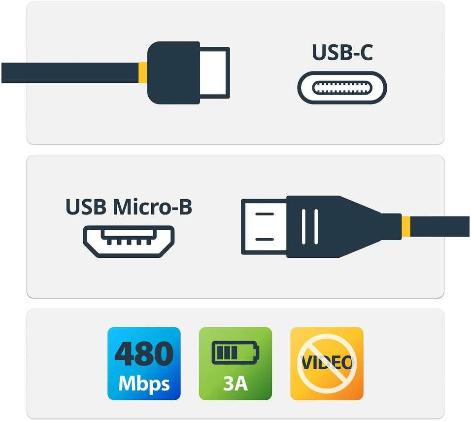 StarTech USB-C į MicroUSB laidas juodas
