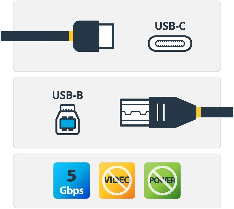 Kabelis USB StarTech USB-C - USB-B 2 m Juodas (USB315CB2M)