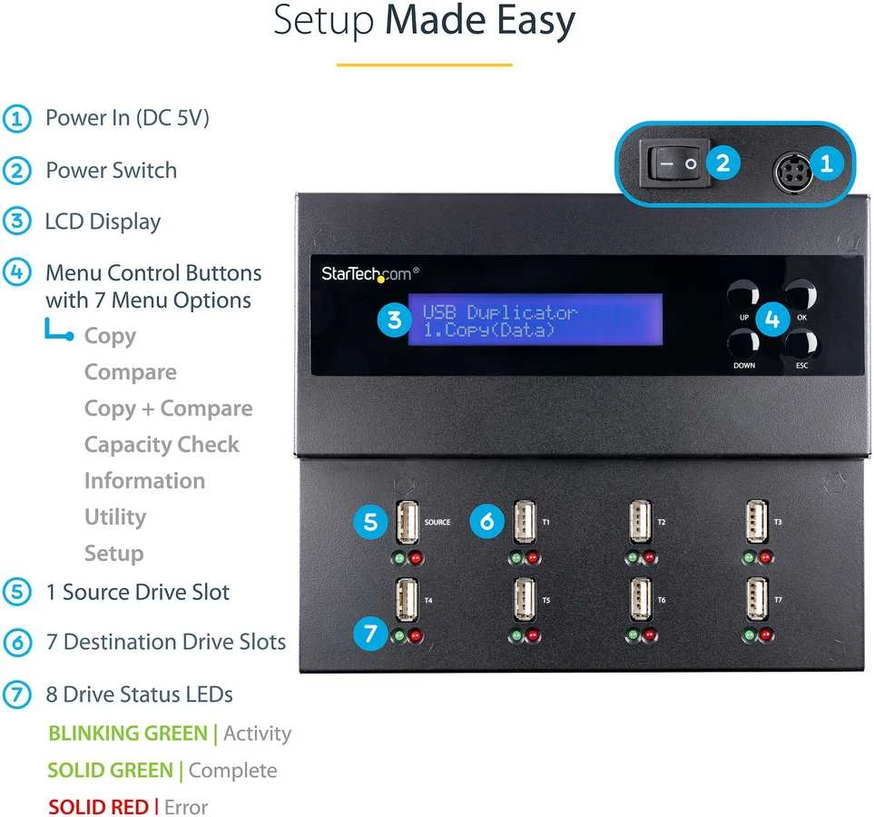 StarTech USB DUPLICATOR AND ERASER/HDD DUPLICATORS