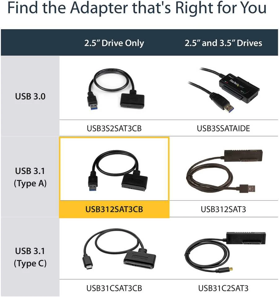 StarTech.com USB312SAT3CB kabelių sąsaja / invertavimo adapteris USB 3.1 A SATA 7+15 pin Juoda