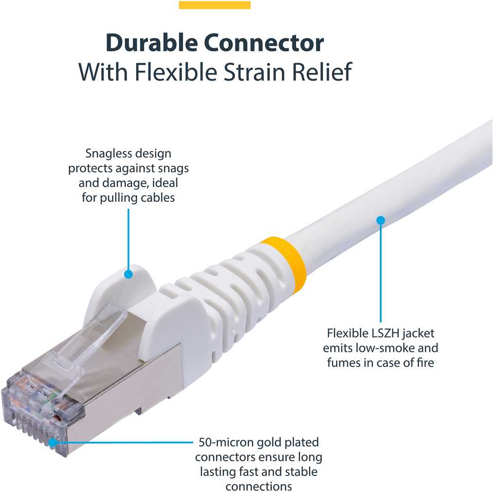StarTech NLWH-10M-CAT8-PATCH tinklo kabelis, baltas S/FTP (S-STP)