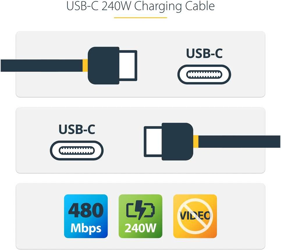 StarTech USB-C į USB-C laidas 1 m juodas (USB2EPR1M)