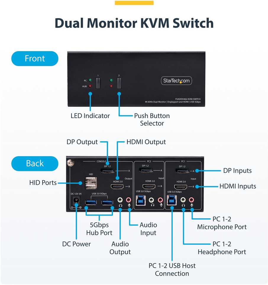 Przełącznik StarTech StarTech.com P2ADDH462-KVM-SWITCH, 3840 x 2160 pikselių, 4K Ultra HD, 36 W, Juodas