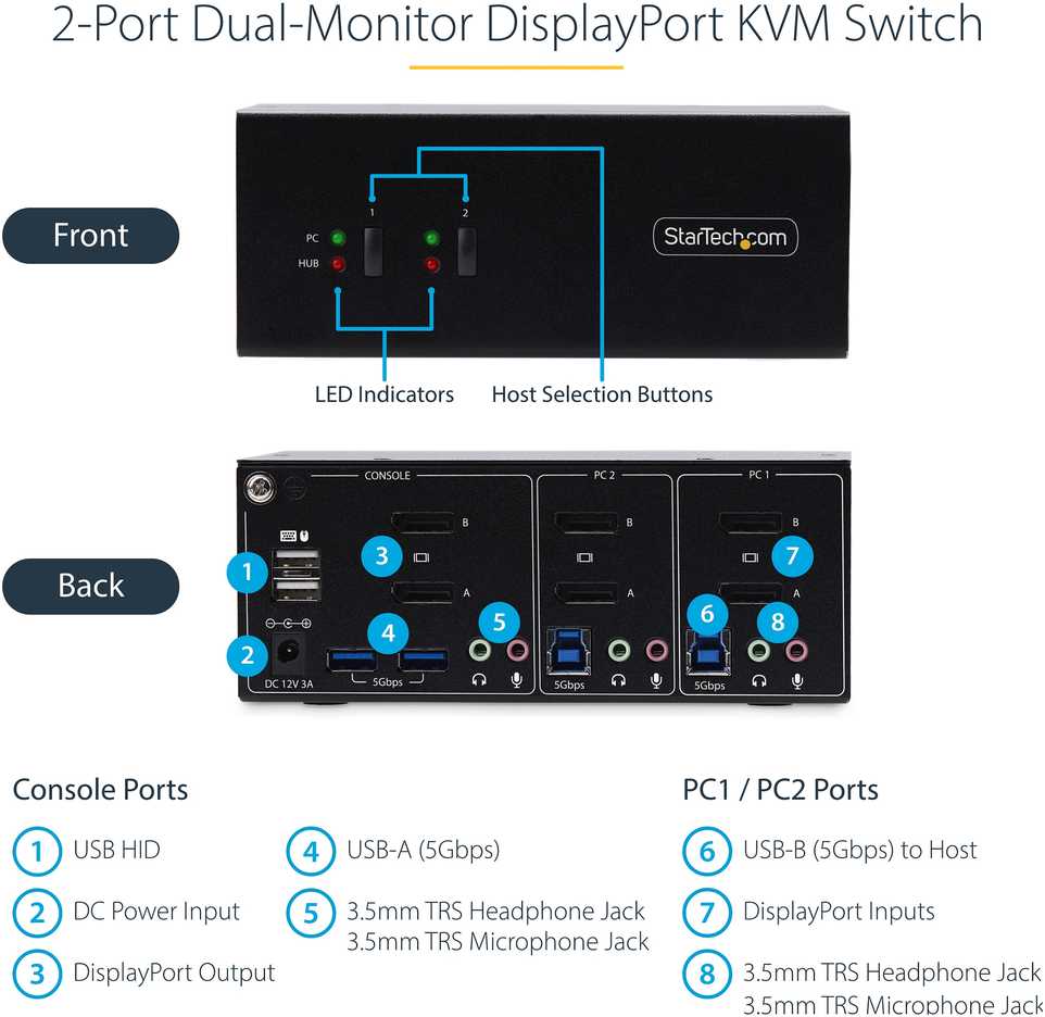 „StarTech P2DD46A2-KVM-SWITCH“