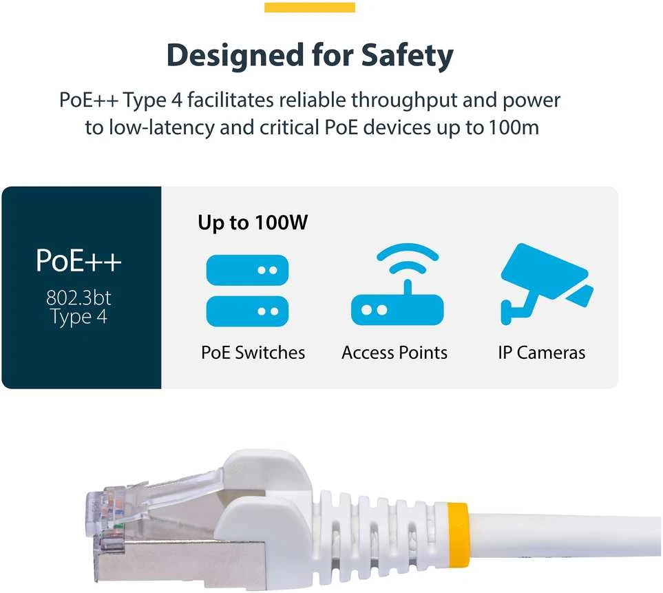 StarTech CAT8 ETHERNET CABLE LSZH/25G/40G S/FTP LSZH 100W POE