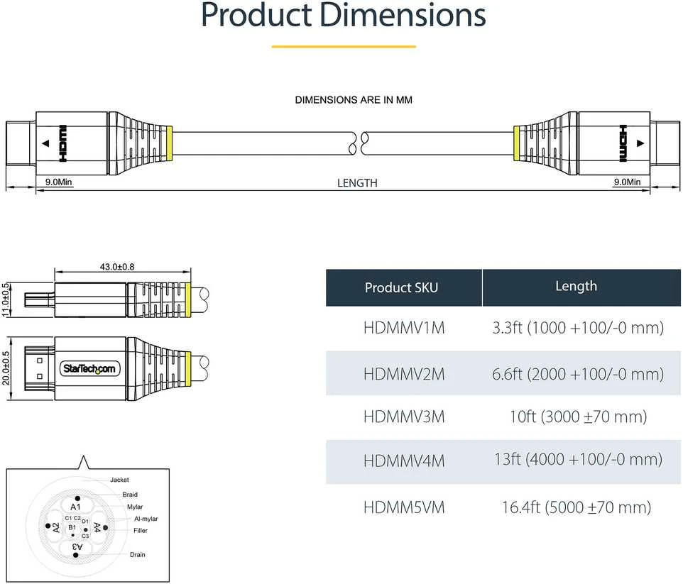 Kabelis StarTech HDMI - HDMI 3m pilka (HDMMV3M)