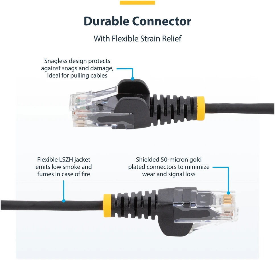 StarTech 3M Raudonas SLIM CAT6 CABLE