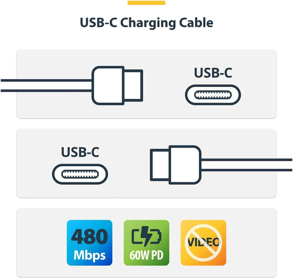StarTech 3M Baltas USB-C Įkrovimo kabelis/60W MAITINIMO TIEKIMAS M/M TYPE-C